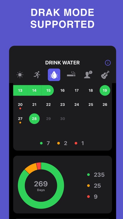 DailyReview - Habits Tracker screenshot-3