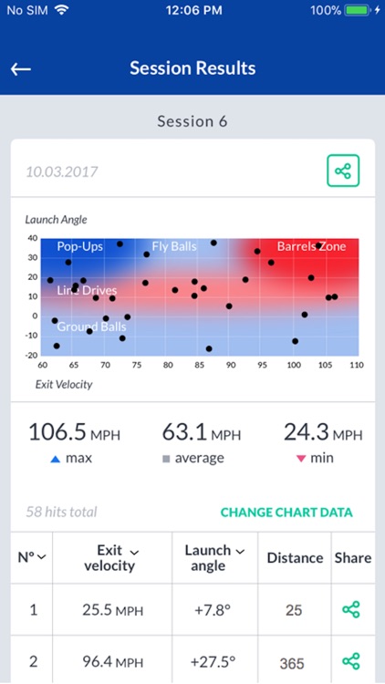 SmartPitch Hands Free Speeds screenshot-4