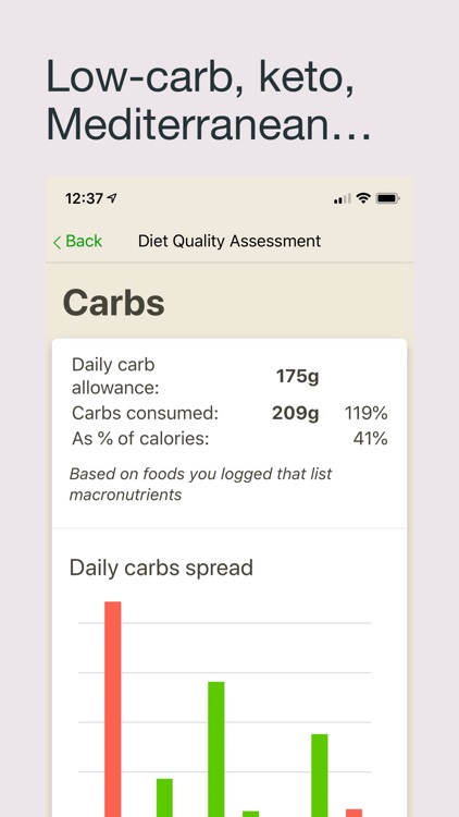 Fooducate - eat better coach screenshot-4