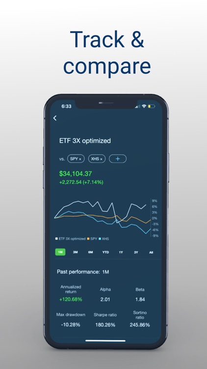 Beluga-smart investing for All screenshot-3