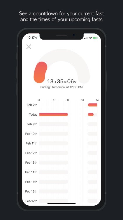 Fastme - Fasting Tracker screenshot-3