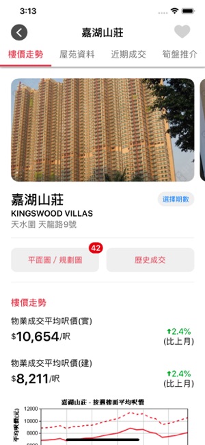 中原地產 Centaline Property(圖9)-速報App