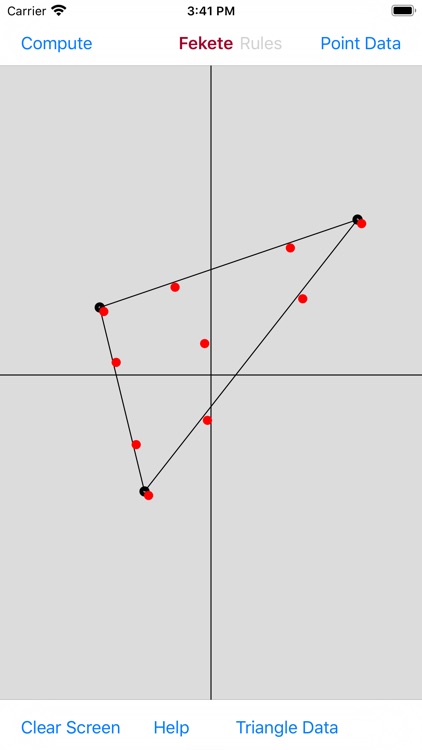 Fekete Points in the Triangle