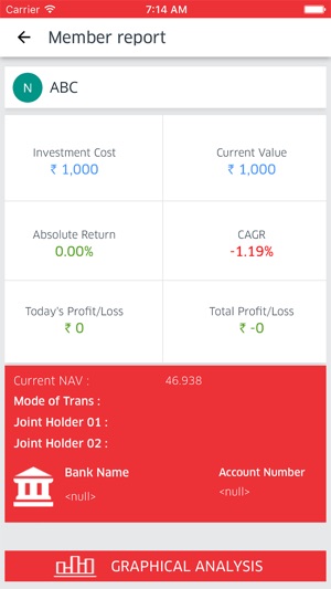 NG MUTUAL FUNDS(圖4)-速報App