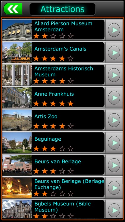 Amsterdam Offline Travel Guide