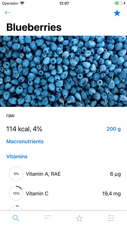 Food Data