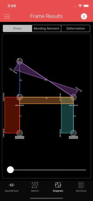 A-Frame Lite(圖9)-速報App