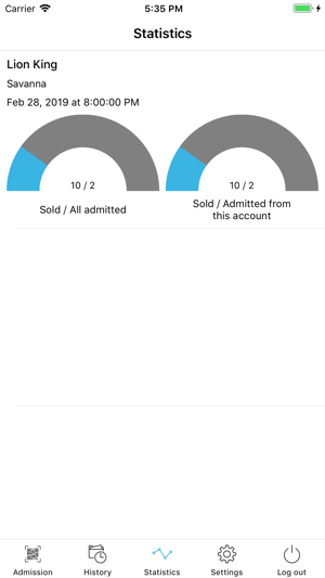 ITAdmission(圖3)-速報App