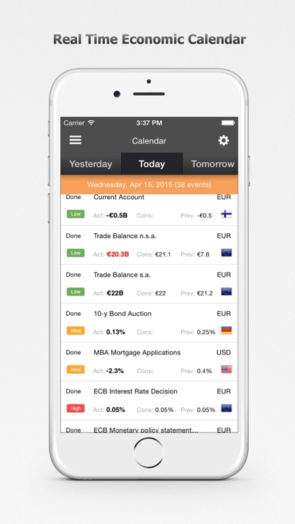 Forex Calendar, Market & News by Myfxbook