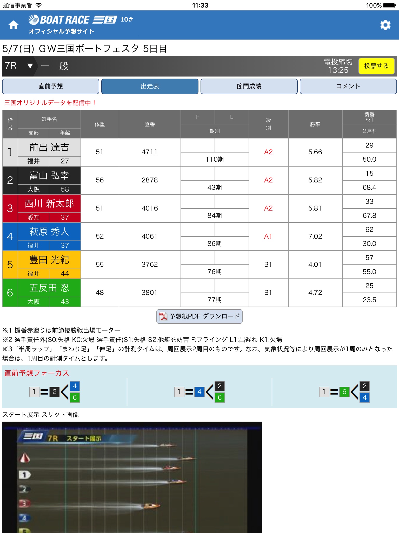 ボートレース三国 予想配信アプリ screenshot 2