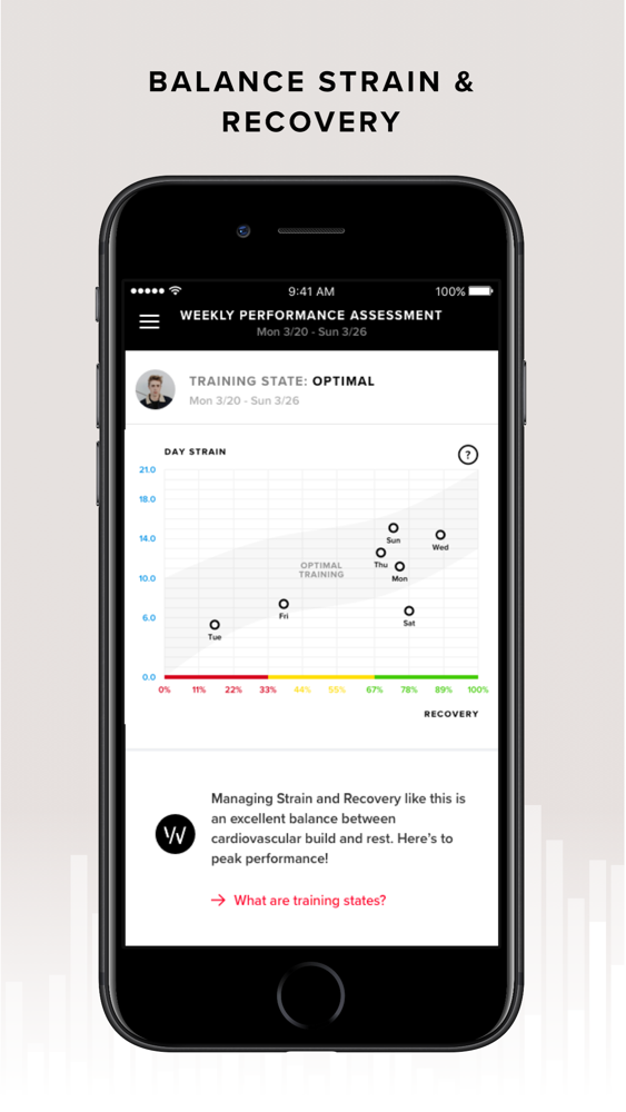 WHOOP Performance Optimization App for iPhone - Free Download WHOOP ...