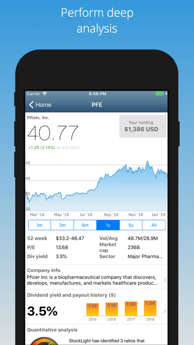 How to cancel & delete StockLight: NASDAQ Stocks News from iphone & ipad 2