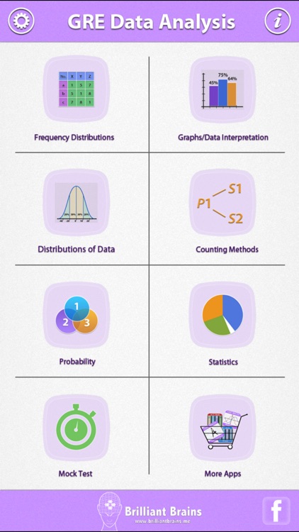 Data Analysis Review - GRE® LT