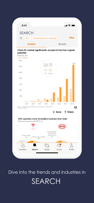 GraphicOne: Discover Investing(圖8)-速報App