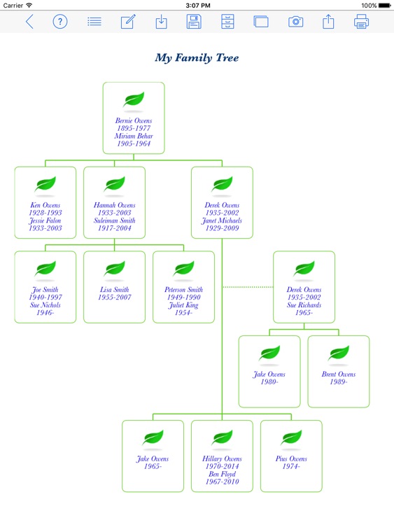  Family  Tree  Builder  by IW Technologies LLC