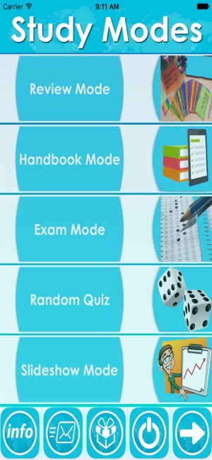 Electromyography Exam Review(圖1)-速報App