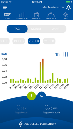 EWF App(圖3)-速報App