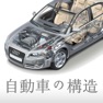 Get 自動車の構造 for iOS, iPhone, iPad Aso Report