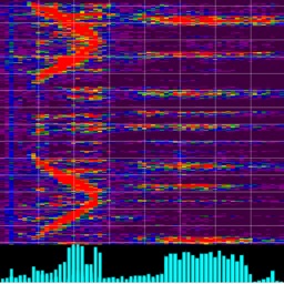 Audio Spectrum Viewer