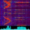 Audio Spectrum Viewer is an easy to use app which will show the frequency content of your live audio environment in an easy to understand waterfall / spectrogram