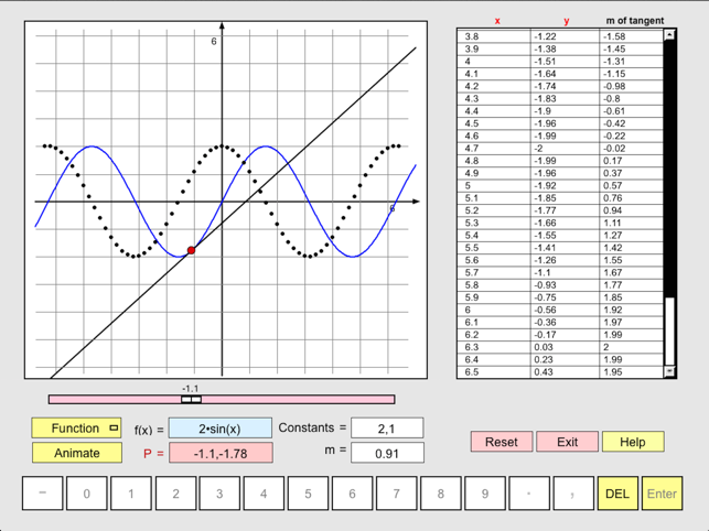 Calc Visualizer