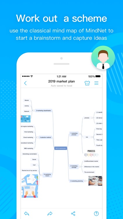 MindNet - Thinking & Learning