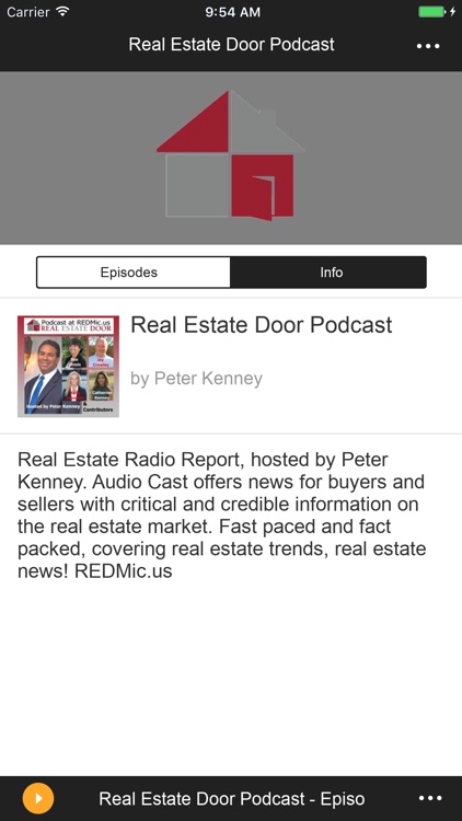 The Real Estate Door Podcast