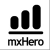 mxHero ROI Calculator