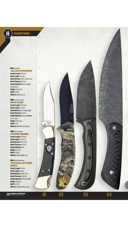 Knives Illustrated