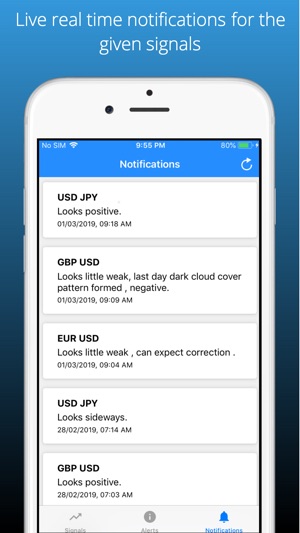 Forex Signals - FxPress(圖4)-速報App