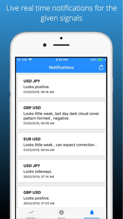 Forex Signals - FxPress screenshot-3