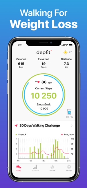 Walking & Weightloss - Depfit