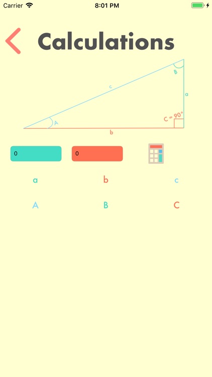 Unit Circle