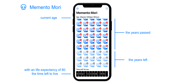 Memento Mori App.(圖1)-速報App