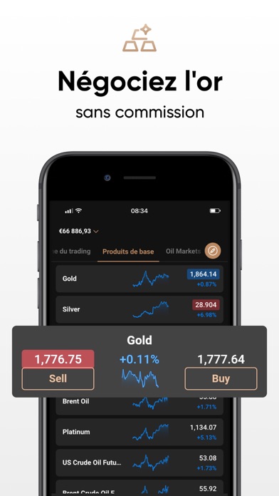 Capital.com Trading & Investir Capital.com Trading & Investir