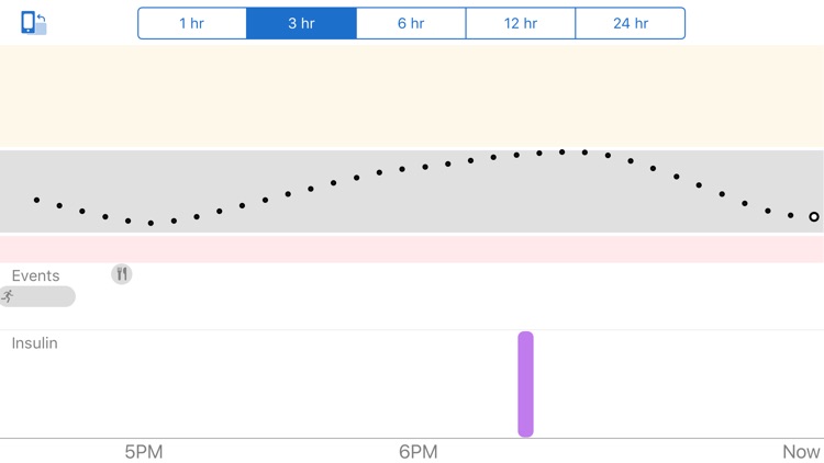 Dexcom G6 mmol/L DXCM6