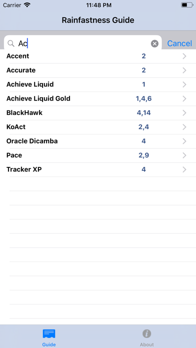 Screenshot #2 pour Tank Mix & Rainfast Guide