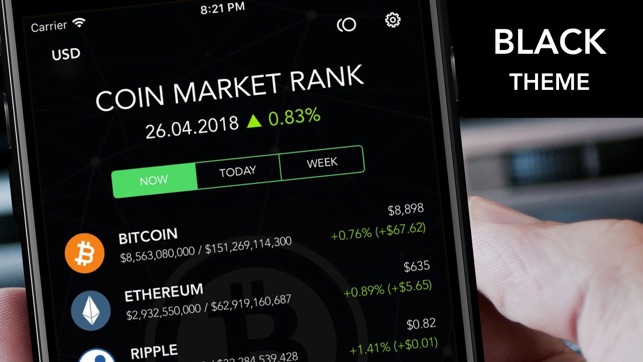 COIN MARKET RANK(圖2)-速報App