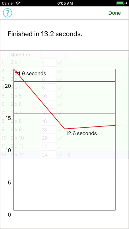 JXCirrus Maths