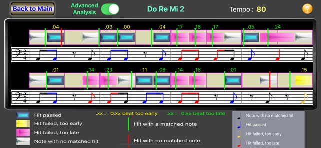 Rhythm Basic - for beginners(圖1)-速報App