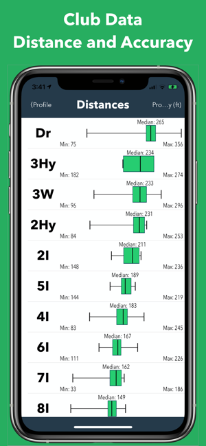 V1 Game: Golf GPS + Scorecard(圖9)-速報App