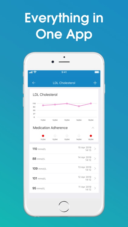 Medisafe Medication Management screenshot-6