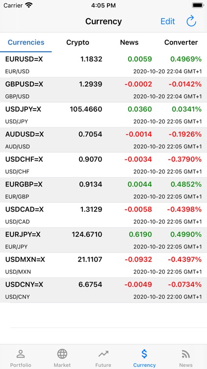 EZ Stock Quote screenshot-6