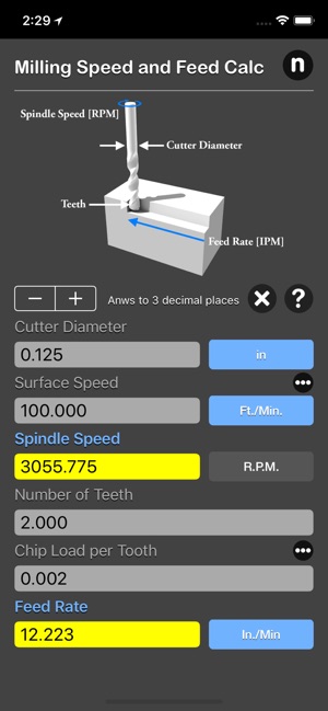 Milling Speed and Feed Calc(圖1)-速報App