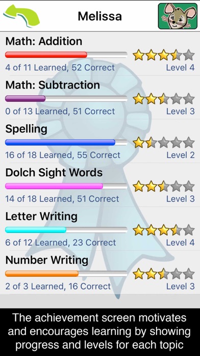 Teachme Kindergarten On The App Store