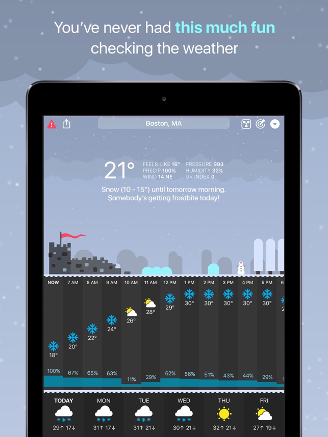 Best Weather App For Mac 2015