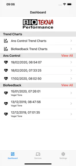 Game screenshot Biotekna Performance apk