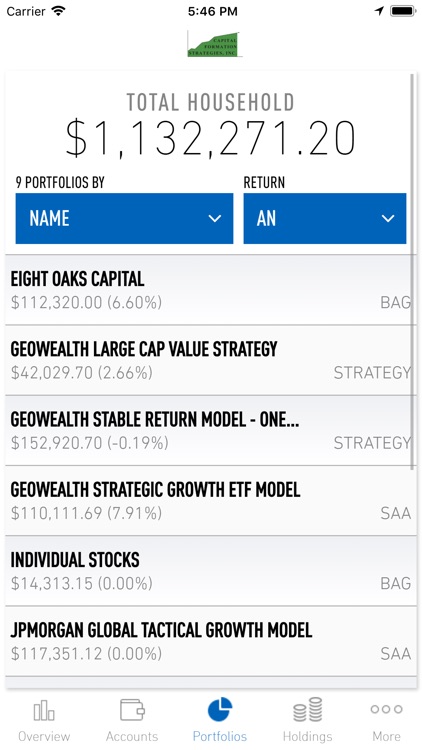 Capital Formation Strategies screenshot-3