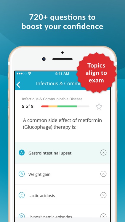FNP: Nurse Practitioner Review