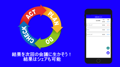 グッドタイムキーパー 効率的な会議運営のタイマーアラーム Iphoneアプリ Applion